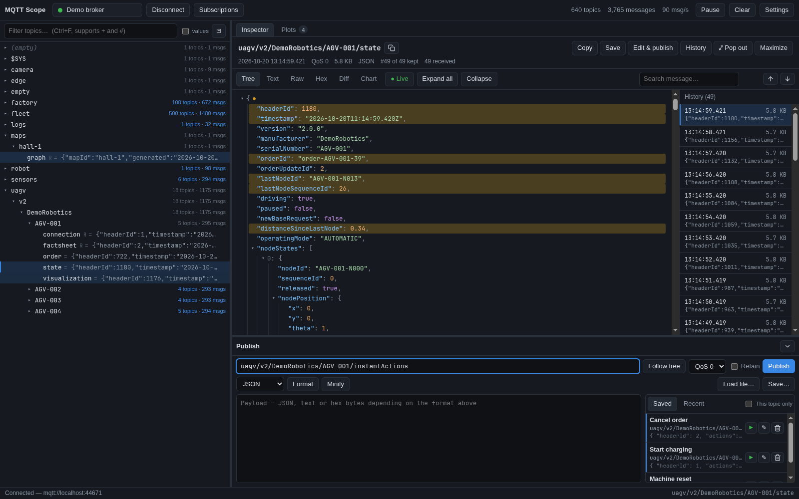 Publisher with a library of saved messages